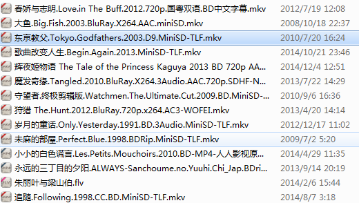 地球之夜 推荐视频