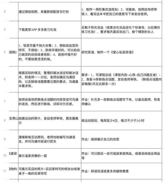 云端捕手 推荐视频