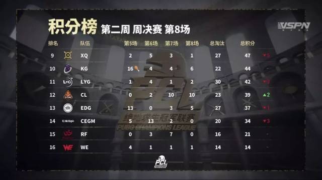 云起盼星河 推荐视频