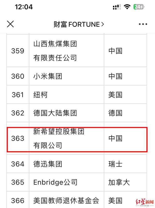 伊沃克人：为恩多而战 推荐视频