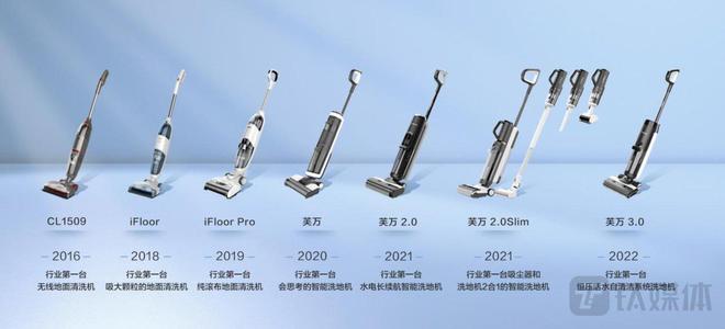 商海通牒 推荐视频