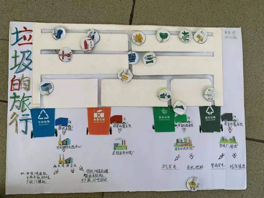 侏罗纪游戏 推荐视频