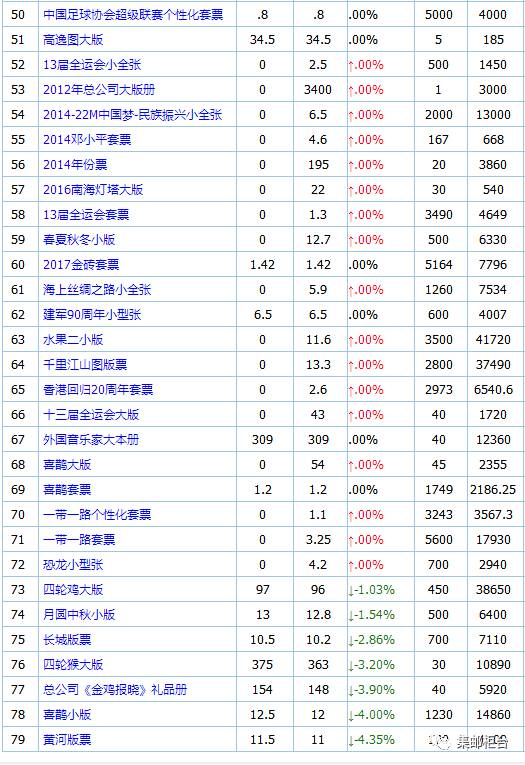 五哈游戏特辑 产品图片