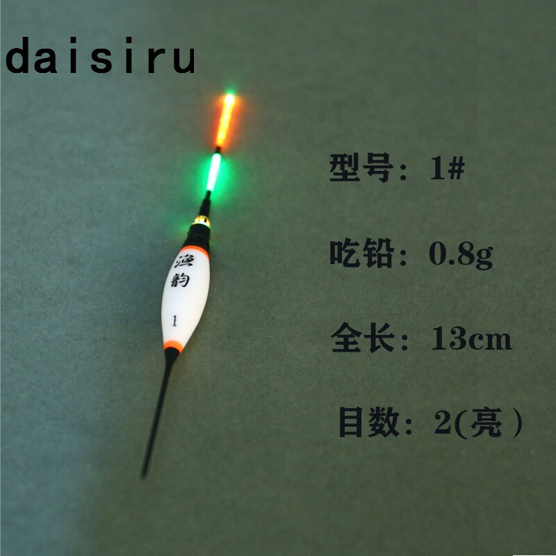 侏罗纪世界2 推荐视频