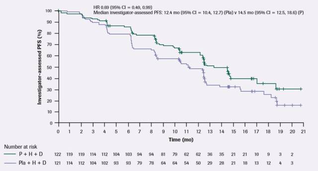 你的幸运日 推荐视频