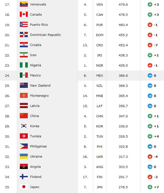 假如爱有天意 视频主图