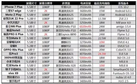佐佐木与宫野 剧场版 推荐视频