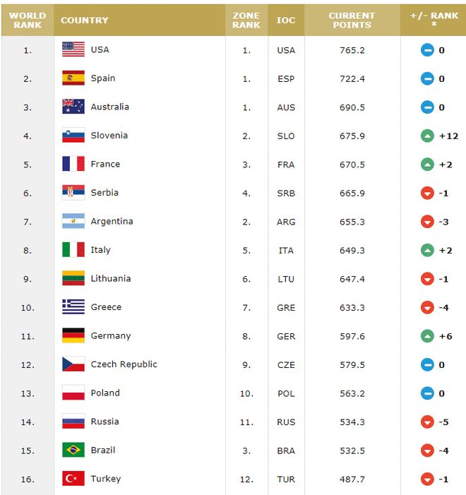 偷偷爱你 产品图片