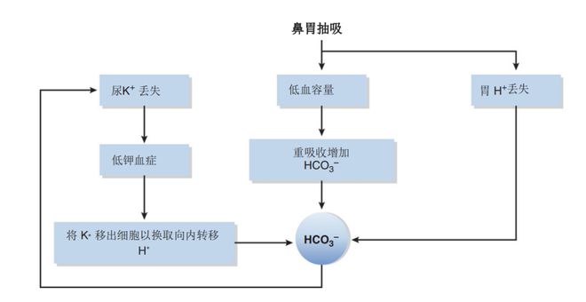 原振侠与卫斯理 推荐视频