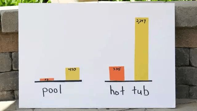 于春色暮晚相拥 推荐视频