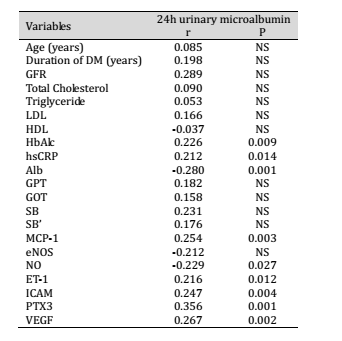 传奇之门 推荐视频