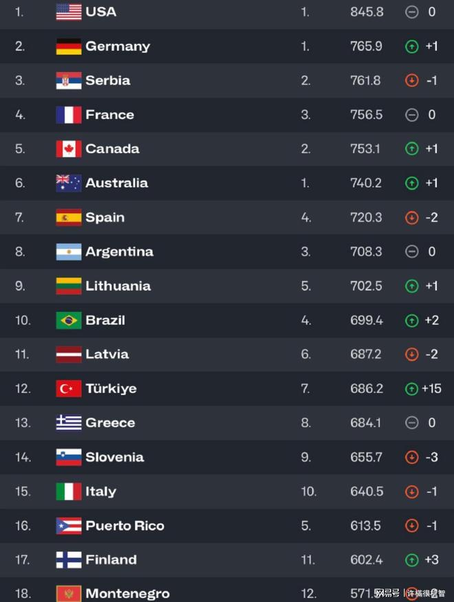 史酷比：湖怪的诅咒 推荐视频