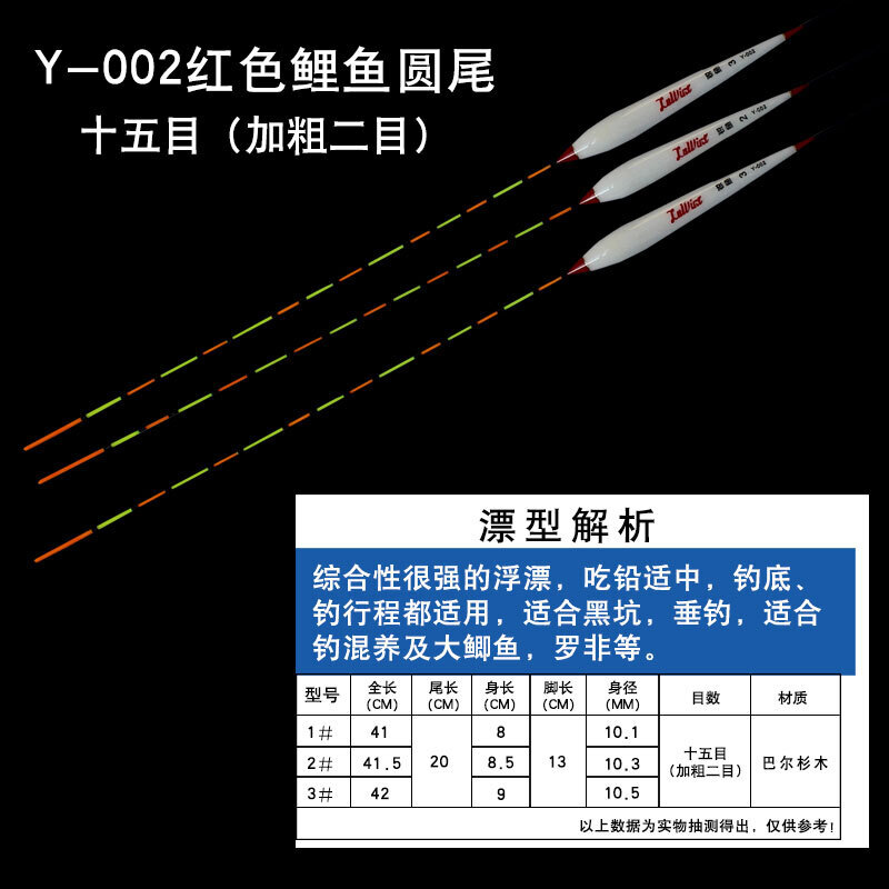 伊丽莎白镇 推荐视频