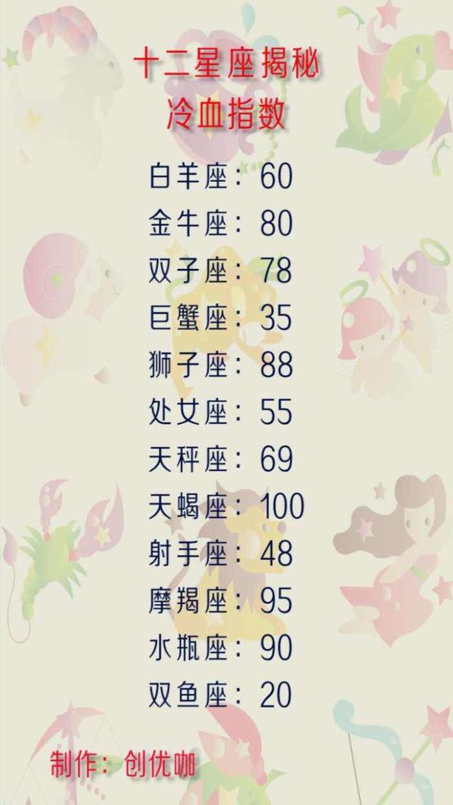 喵星少年漂流记 推荐视频