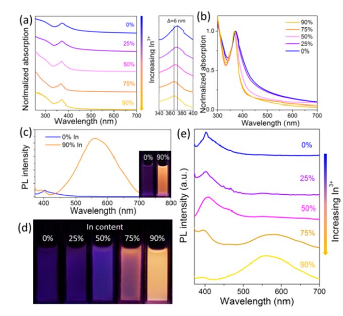 僵尸大时代 推荐视频