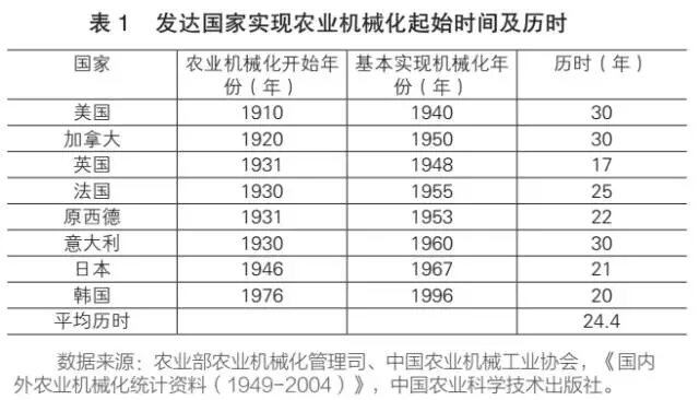 亡国公主驾到，整顿皇室子孙 产品图片