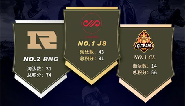 修女2 推荐视频