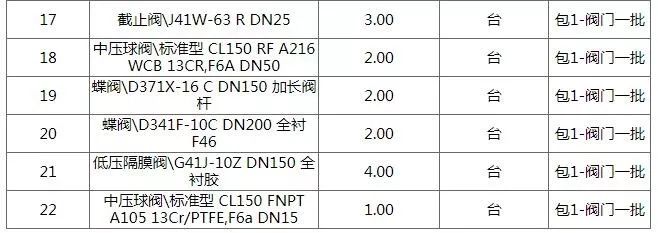 云端之上 英语版