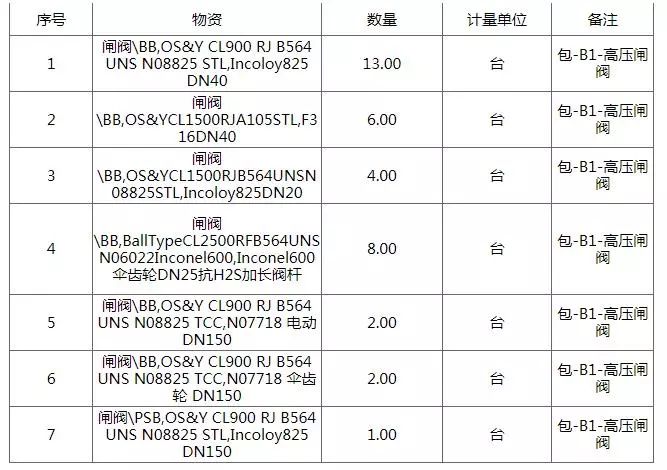云端之上 英语版