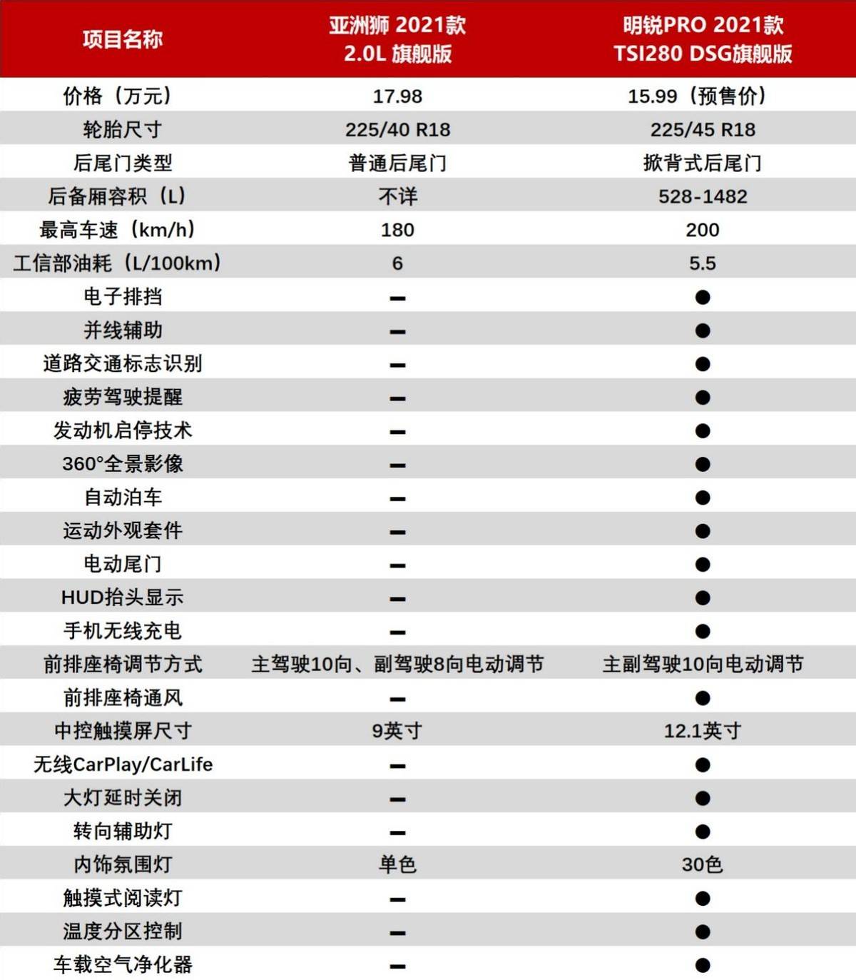 侠盗义贼 推荐视频