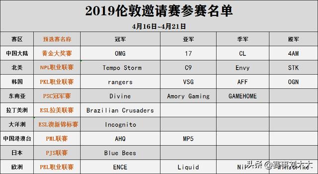 史酷比：湖怪的诅咒 推荐视频