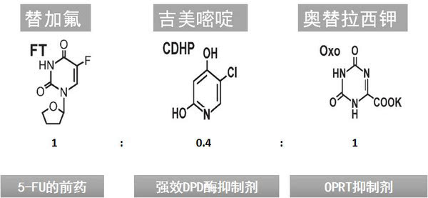 修罗的游戏 推荐视频