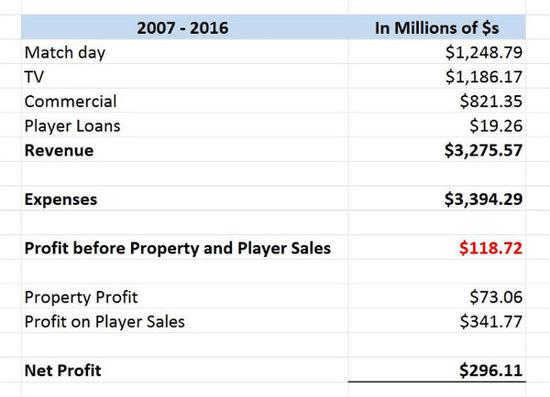 佐佐木与宫野 剧场版 推荐视频